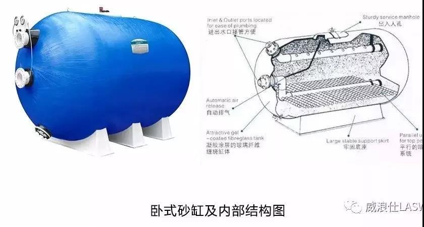 热烈祝贺顺德华侨城水上乐园顺利开业