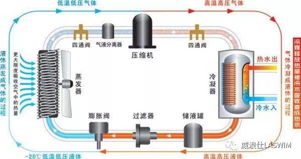 想建游米乐m6
又毫无思绪？你需要从认识前期规划开始