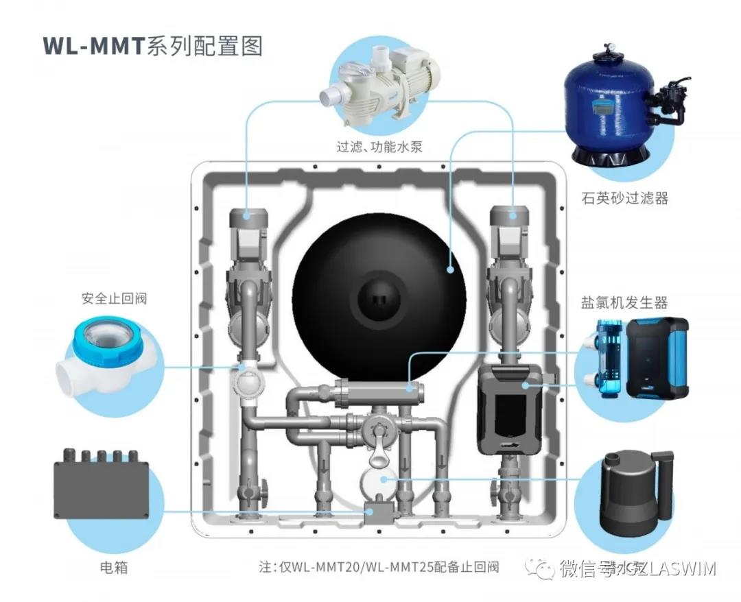 又来了，国外小伙徒手建米乐m6
新作