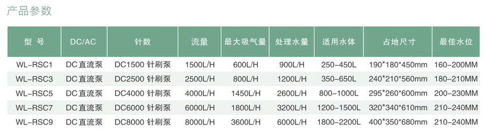 亚克力材质-蛋白分离器_.png